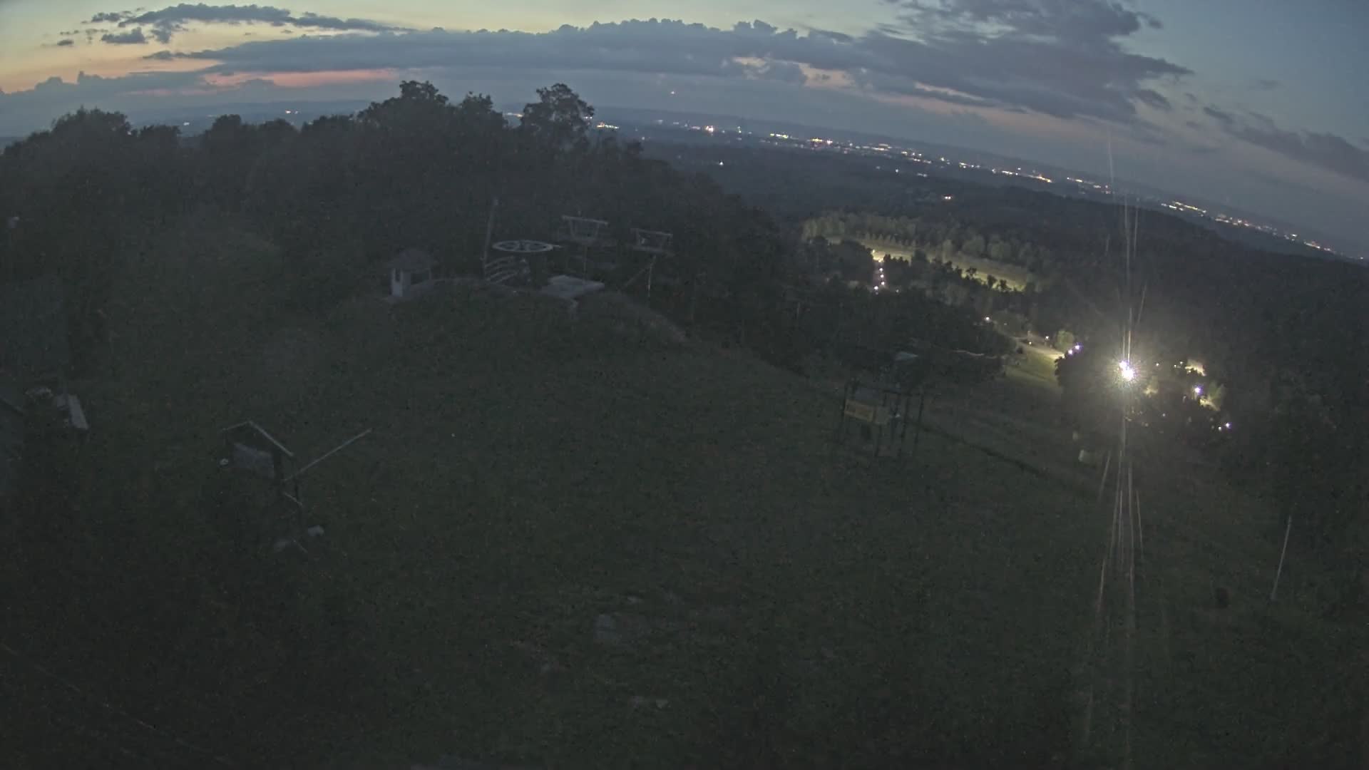 Roundtop webcam — Summit