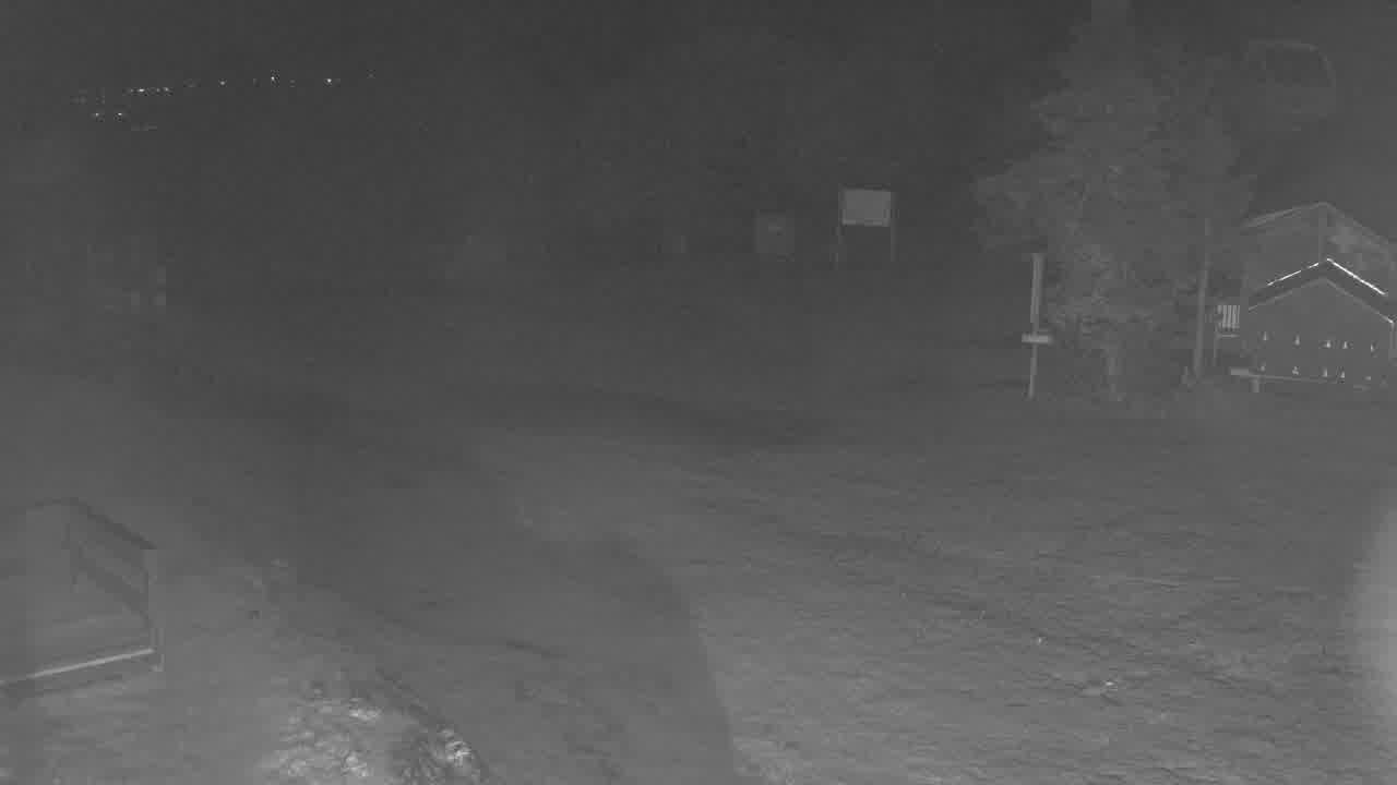 Summit Camera