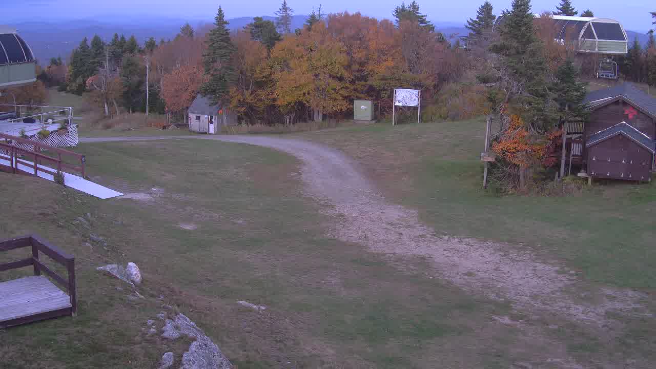 Summit Camera