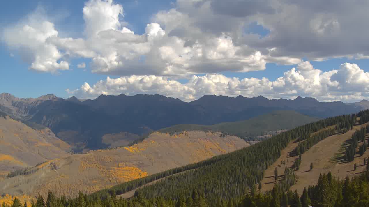 The Gore Range